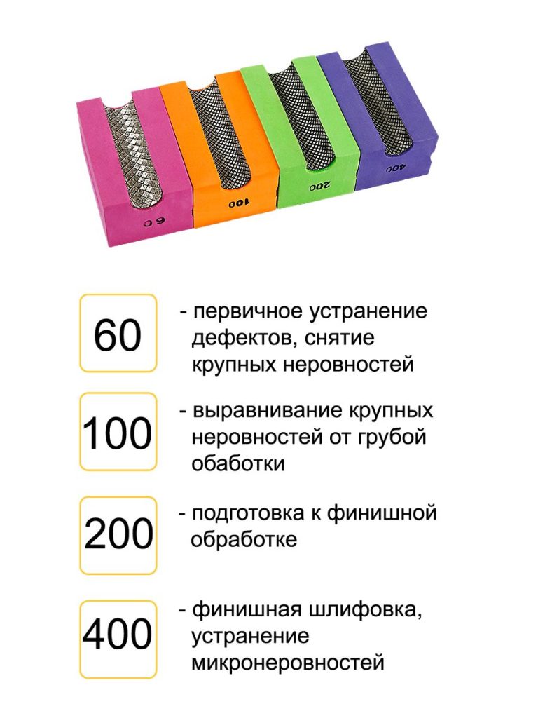 Притир алмазный с титановым алмазным напылением Р200 вогнутый