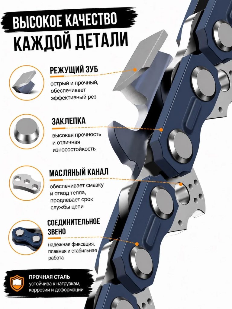 Цепь для мини пилы 8 дюймов (2 шт) 48 звеньев