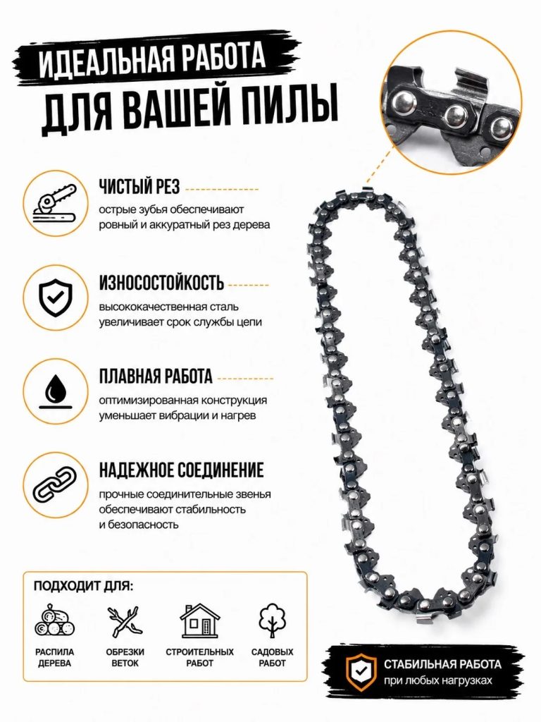 Цепь для мини пилы 8 дюймов (2 шт) 45 звеньев
