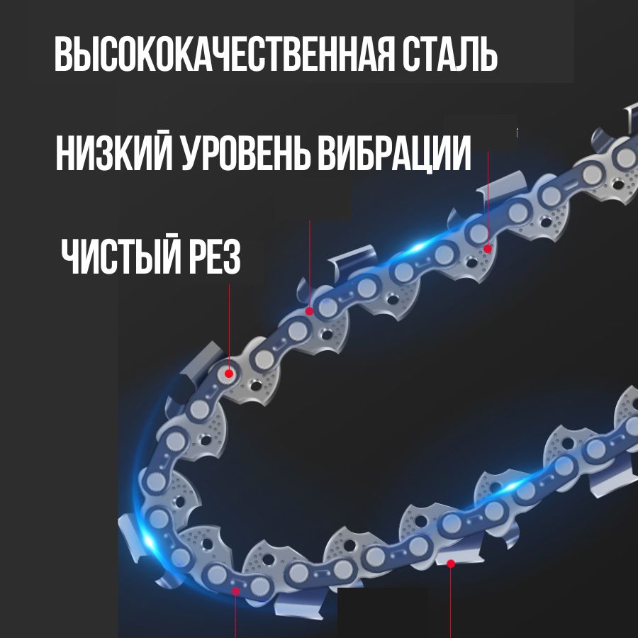 Цепь для мини пилы 6 дюймов (3 шт) 37 звеньев