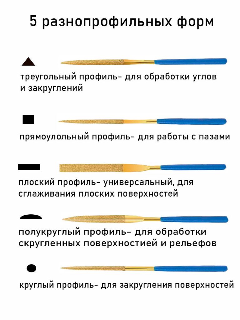 Набор алмазных надфилей 140 мм 5 шт с титановым гальваническим покрытием