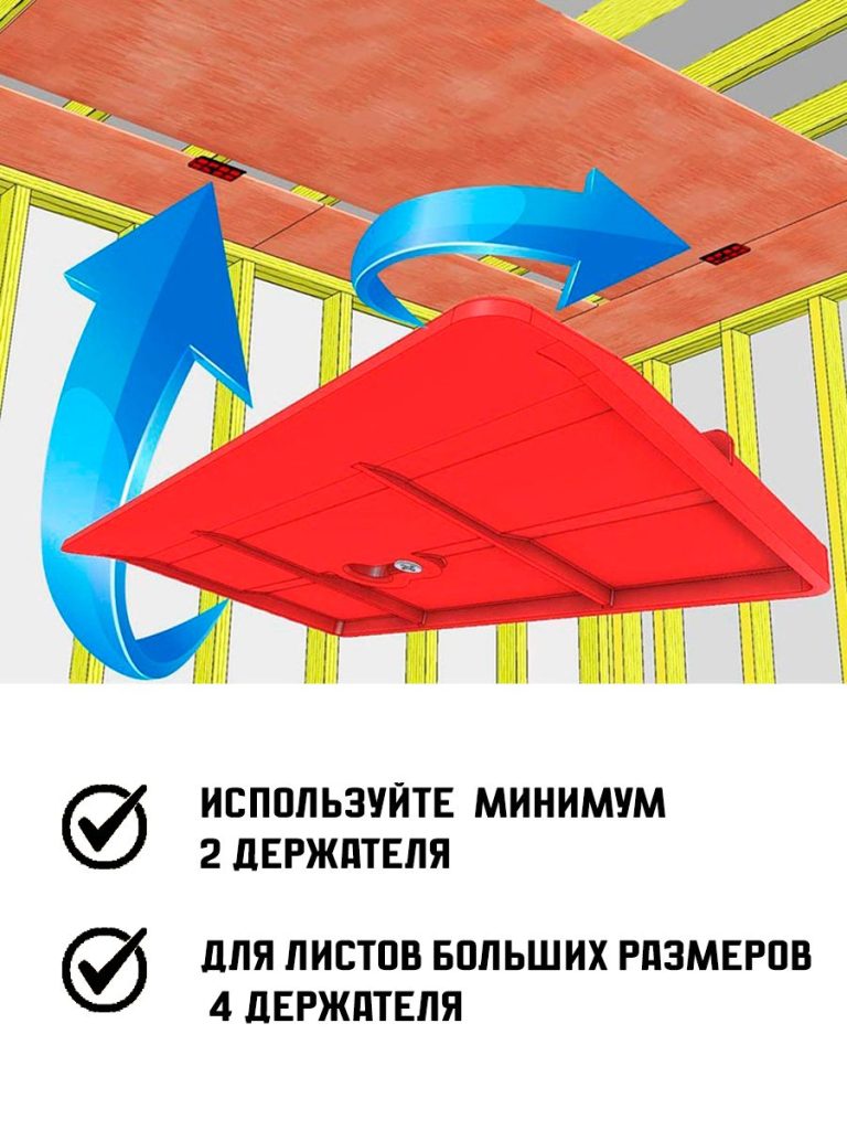 Комплект для монтажа гипсокартона и листовых материалов 2 шт